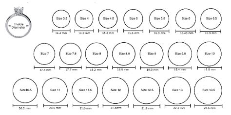 pandora ring sizes chart|pandora ring size conversion uk.